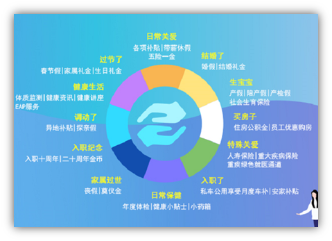 undefined undefined